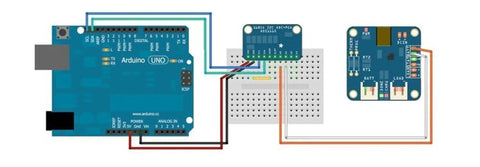 ADS1115 16 Bit 4 Channel I2C Analog To Digital Converter connected to Arduino for precision sensing project demonstration.