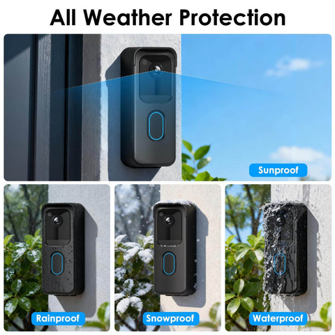 No Drill Doorbell Camera Mount For Blink Video Doorbell Second Generation With Adhesive Tape showing all-weather protection