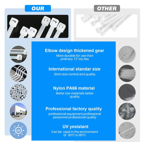 Comparison of 12 Inch Zip Ties 100 Pack Clear UV Resistant Industrial Cable Ties Self Locking Wire Ties For Indoor Outdoor Use