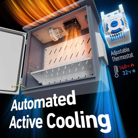 Heavy Duty Outdoor Electrical Box With Built In Thermostat Fan And IP65 Weather Resistant Steel Cabinet showing automated active cooling system.