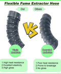 Comparison of Premium Flexible 360 Degree Fume Extractor Hose With Articulated Industrial Duct Arm and recycled hose materials.