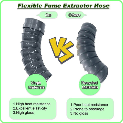 Comparison of Premium Flexible 360 Degree Fume Extractor Hose With Articulated Industrial Duct Arm and recycled hose materials.