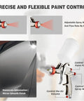 Pro Grade LVLP Spray Gun With Swappable 1.3 To 2.0 Millimeter Nozzles And Integrated Pressure Regulator for precise paint control.