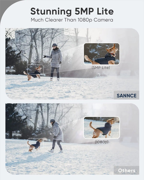 Comparison of 5MP and 1080p camera clarity in snow scene, highlighting 5MP Lite's superior details with Beefy 5MP 8CH CCTV DVR.
