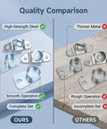 Quality comparison of heavy duty tailgate hinge kit for full size Chevy GMC trucks with high-strength steel vs thinner metal.
