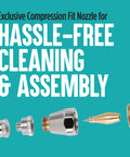 Eclipse HP-CS Airbrush Gravity Feed Dual Action Pro-Grade High-Flow Atomization nozzle parts detail