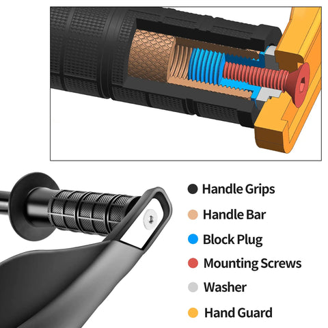 Universal Seven Eighths Inch CNC Motorcycle Handlebar And Handguards Kit with grips, block plug, and mounting screws diagram