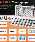 810Pcs Black Laptop Screw Kit For Notebook Computers With Carbon Steel Flat Head Phillips Screws In Sizes M1.4 to M3 display