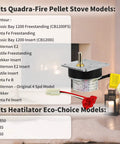 Auger Feed Motor Replacement For Pellet Stoves 2.4 RPM 120V Heavy Duty displayed with stove model compatibility list.