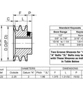 Technical diagram of Double Groove V Belt Pulley 2.25 Inch Outside Diameter Cast Iron Sheave For A AX 3L 4L V Belts 7/8 Bore 2AK2278