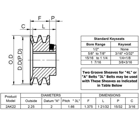 Technical diagram of Double Groove V Belt Pulley 2.25 Inch Outside Diameter Cast Iron Sheave For A AX 3L 4L V Belts 7/8 Bore 2AK2278