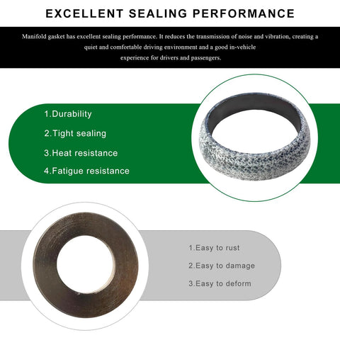 Car exhaust gasket set: 65mm graphite donut gasket and brown metal flange ring (2 pieces)
