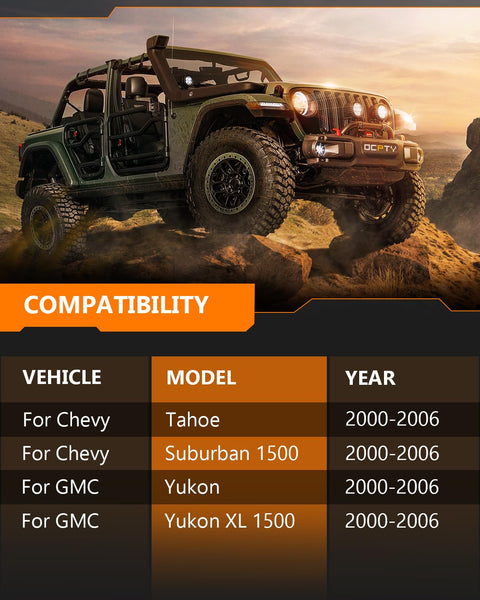 Compatibility chart for Front And Rear Shock Absorber Kit For Avalanche 1500 Suburban 1500 Tahoe 4WD RWD Yukon Yukon XL.