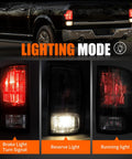 Lighting modes for Smoked Tail Lights With Two Halogen Bulbs For Dodge Ram 2009 2018 1500 2500 3500 And 2019 2024 Ram 1500 Classic