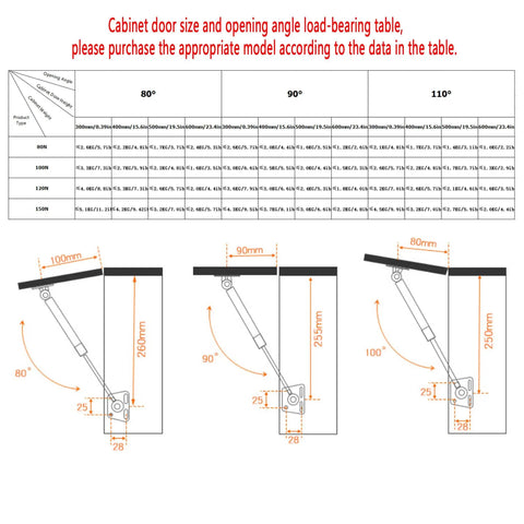 Diagrams of Gas Strut Cabinet Lid Support Kit For Soft Close Cabinet Doors 150N 33lb 15kg 2 Pack, showing various mounting angles.