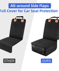 Comparison of side flap coverage with Two Pack Front Seat Cover For Cars, Trucks, SUVs And Jeeps, Full Protection Dog Car Seat Cover.