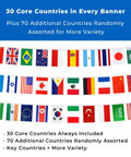82 Foot Pre Strung 100 Country Flags World Bunting with colorful flags displayed in three rows for decor and events.