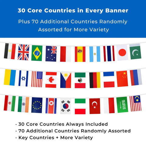 82 Foot Pre Strung 100 Country Flags World Bunting with colorful flags displayed in three rows for decor and events.