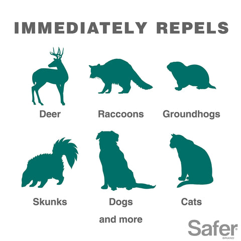 Silhouettes of animals repelled by Motion Activated Animal Repellent Sprinkler For Yard Pest Control model 5277