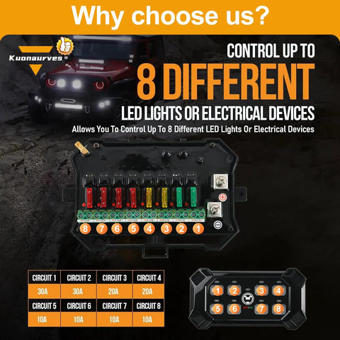 8 Gang Toggle Momentary Pulsed Switch Panel With Wireless LED Touch Control Box displaying circuits and connection ports