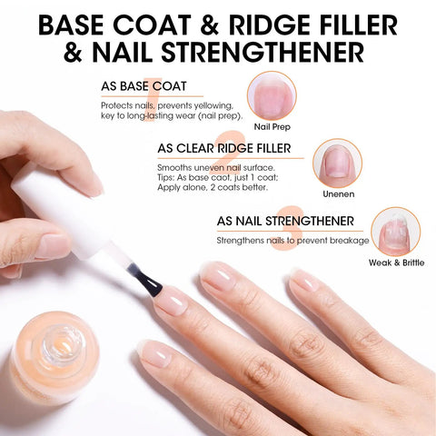 Clear Ridge Filling Base Coat And High Shine Top Coat Two Piece Manicure Kit for Nails application on fingernails with ridge filler