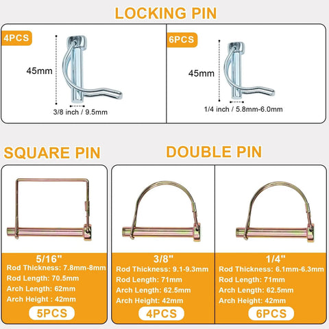 Diagram showing Heavy Duty Hitch Pins And Clips Kit With R Clips, Cotter Pins, Lynch Pins and PTO Pins for tractor, trailer.