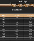 Cobalt drill bit side view with spiral flutes and length diagram showing flute-length and overall-length measurements