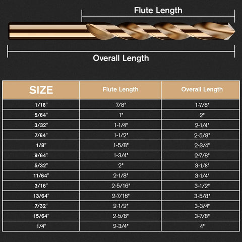 Cobalt drill bit side view with spiral flutes and length diagram showing flute-length and overall-length measurements