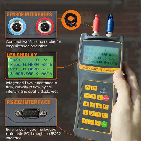 Handheld Portable Clamp On Ultrasonic Flow Meter With Data Output Handheld Sensor Pack S1 And M2 for pipe measurements.