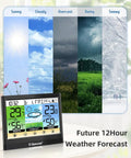 Wireless Indoor Outdoor Weather Station with Thermometer Hygrometer Dew Point and Heat Index Touchscreen LCD Display showing forecast