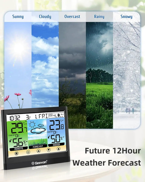 Wireless Indoor Outdoor Weather Station with Thermometer Hygrometer Dew Point and Heat Index Touchscreen LCD Display showing forecast