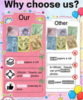 Kids Camera Instant Print Paper Refill, BPA Free and Non Toxic, 20 Rolls of Safe Odor Free Photo Paper for Easy Kid Friendly Snapshots and Quick Print Fun with Every Click, comparison chart