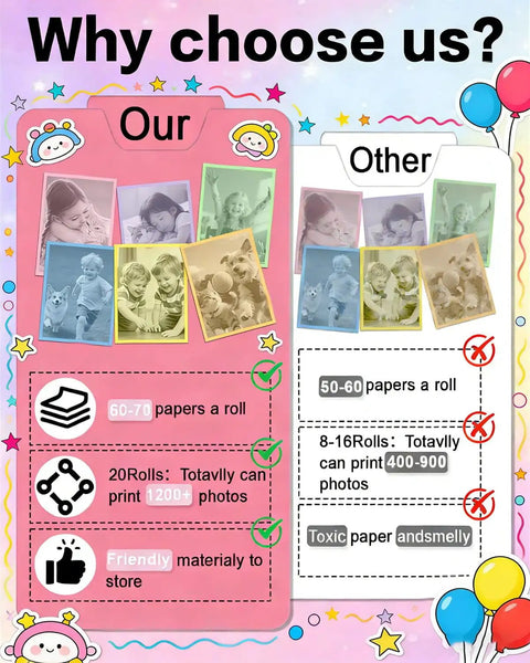 Kids Camera Instant Print Paper Refill, BPA Free and Non Toxic, 20 Rolls of Safe Odor Free Photo Paper for Easy Kid Friendly Snapshots and Quick Print Fun with Every Click, comparison chart