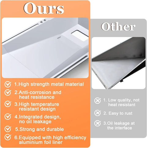 Comparison of universal grill grease tray, showing high strength metal design, anti-corrosion, versus inferior material.