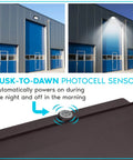 Beefed-Up Outdoor Wall Pack Light with Photocell Sensor on building facade, shown in day and night, IP65 waterproof, UL listed.