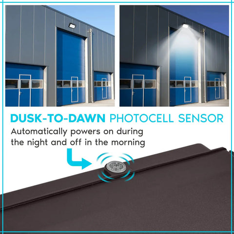 Beefed-Up Outdoor Wall Pack Light with Photocell Sensor on building facade, shown in day and night, IP65 waterproof, UL listed.