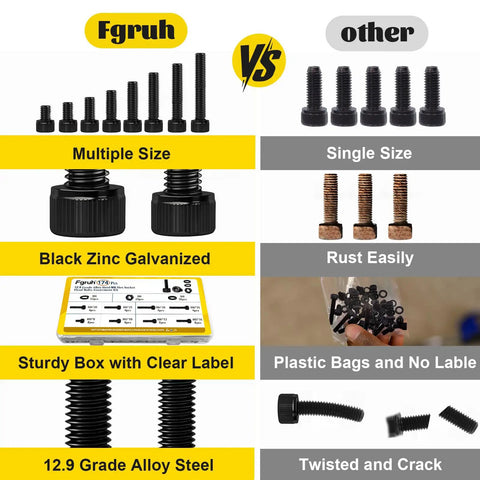 Comparison of Fgruh M6 Screws With Nuts And Washers Kit For DIY Projects showing multiple sizes and black zinc plating versus other brands.