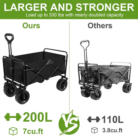 Comparison of foldable wagon carts with big all terrain wheels, highlighting larger capacity and sturdier frame of 200L model.