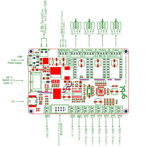 Grbl 1.1 3 Axis CNC Controller For 3018 Engraving Machines With USB Switch, DIY Laser Engraving Control Board, 12V To 24V Power, Arduino Uno Based Motion System, Easy Plug And Play Desktop Milling PCB wiring diagram with USB, power, and axis terminals