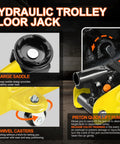 Close-up image of Low Profile Hydraulic Trolley Floor Jack Kit With 2 Ton Capacity, showcasing large saddle and swivel casters.