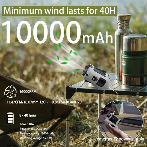 2024 Upgrade Waist Clip Fan Portable Personal Body Cooler With 10000mAh Battery on camping table outdoors, emergency power supply.