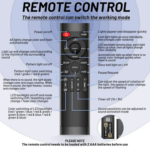 Remote control for Lit Party Lights Sound Activated DJ Disco Light With 3 In 1 RGB Ball Effects And 7 Color Wash