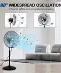 Industrial Grade 18 Inch High Velocity Pedestal Oscillating Fan With Aluminum Blades 3850 CFM in living room setting