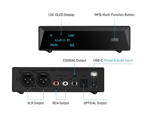 Front and back view of XLR Bluetooth Receiver V5.1 with LDAC and aptX HD, Built In ESS DAC, showing OLED display and outputs