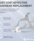 Replacement Frame Kit For AirFit F20 CPAP Mask with headgear and clips, showing snug fit for a tight seal and comfort.