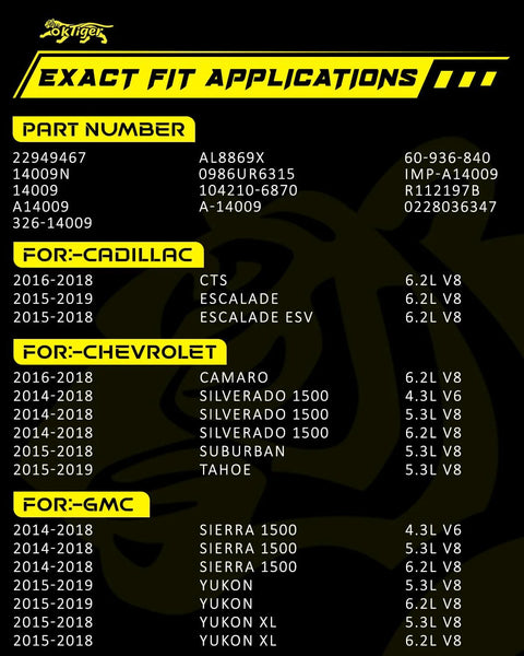 Applications list for Upgraded 170A 12V Alternator With 6-Groove Decoupler Pulley For Chevy Silverado 1500 2014-2018, Camaro, Tahoe