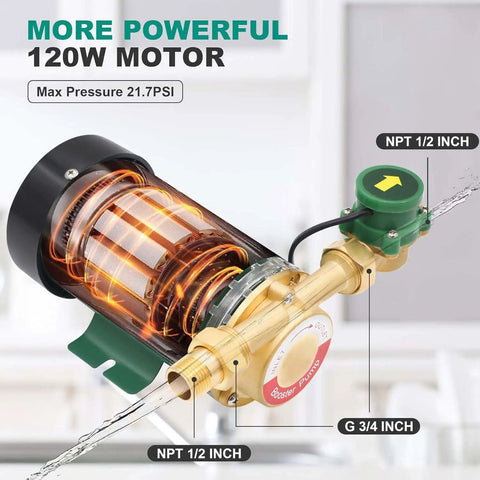 Beefed Up 120W 115V Household Water Pressure Booster Pump With 396GPH Flow, 21.7 PSI Output, 49.2 Ft Head, Half Inch NPT Connection