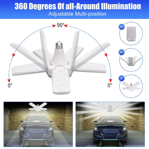 Two Pack LED Garage Lights 100W 10,000 Lumens Daylight 6500K With 4-In-1 Adjustable Panels for 360-degree illumination over car