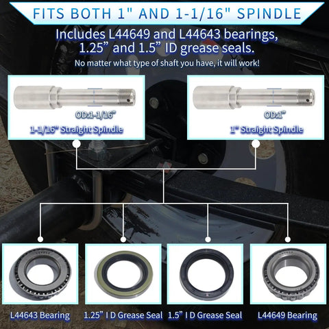 Diagram showing Trailer Hub Kit 5 Lug 4.5 Inch Bolt Pattern Heavy Duty For 2000 Lb EZ-Lube Axle Fits 1 Inch And One Sixteenth Inch Straight Spindle Includes L44649 L44643 Bearings And 1.25 Inch And 1.5 Inch Grease Seals Two Sets with spindle types and bearing seals.