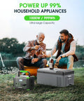 Massive 999Wh Portable Power Station With 1000W Pure Sine Wave AC Output And 2000W Peak next to two men by a lake